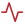 Brain Gym icon